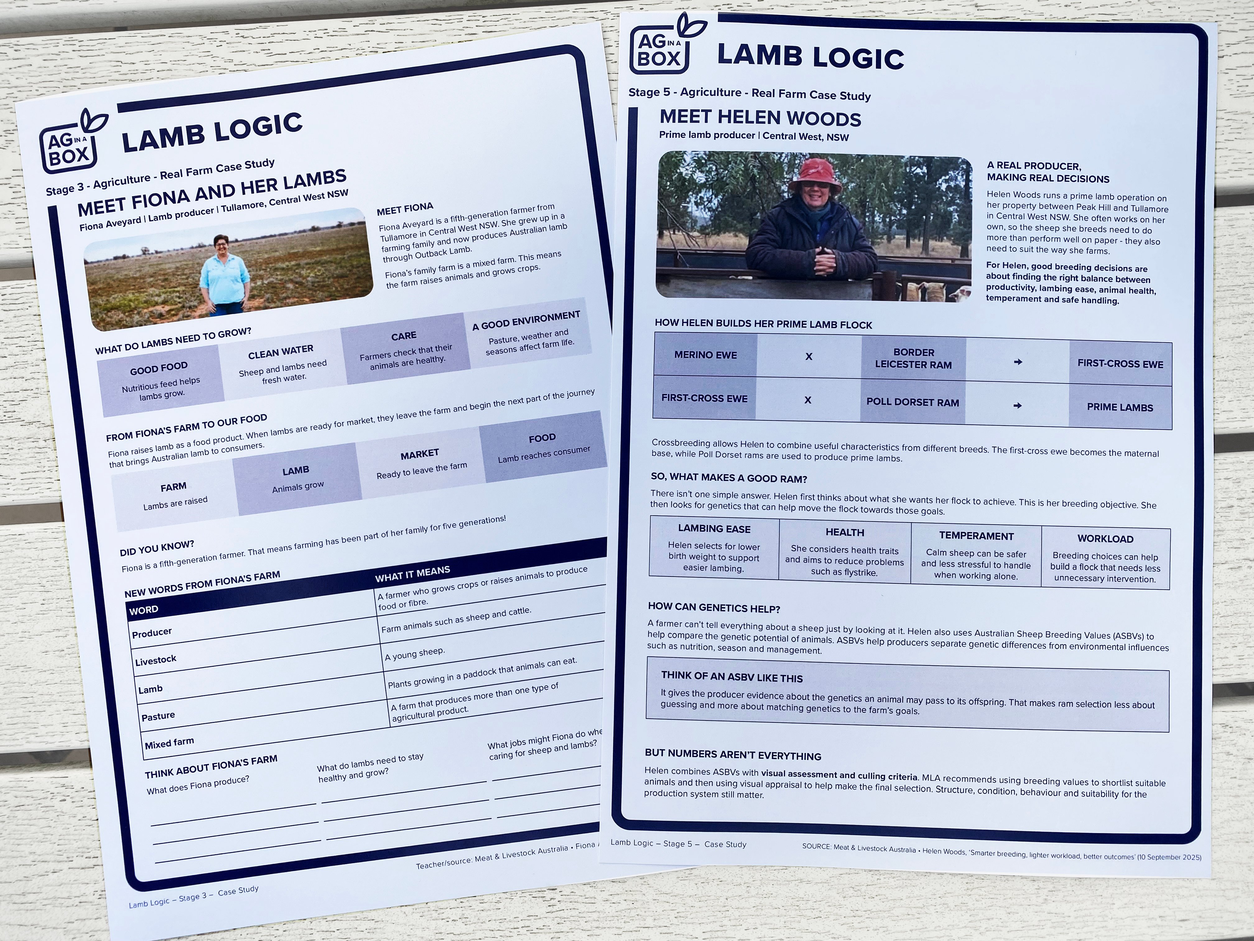 Real Farm_Fact-Sheet
